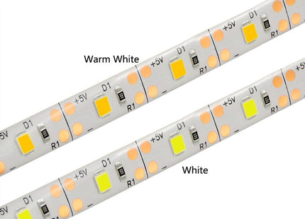 Motion Sensor LED Lights For Kitchen LED Under Cabinet Light