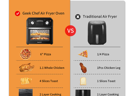 Geek Chef Air Fryer 10QT, Countertop Toaster Oven, 4 Slice Toaster Air Fryer Oven Warm, Broil, Toast, Bake, Air Fry, Oil-Free, Black Stainless Steel, Perfect For Countertop, Ban On Amazon