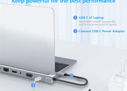 Hub laptop expansion dock