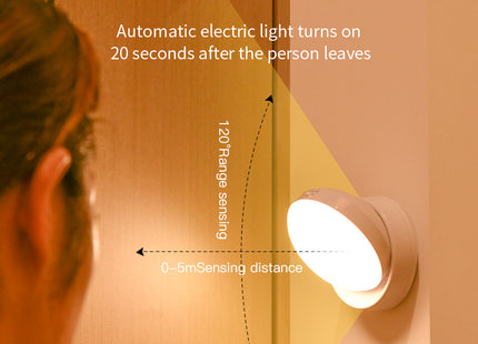 Rotating Human Body Sensor Light Corridor Garage Light Wardrobe Light Motion Sensor Night Light