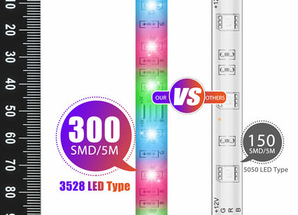 16.4FT RGB Flexible 300LED Strip Light SMD Remote Fairy Lights Room TV Party Bar  LED Strip Light Remote Fairy Light Room Party Waterproof