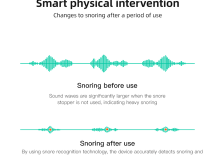 24-Hour Bluetooth Anti-snoring Device - Smart Snore Stopper Earset for Restful Sleep - Bone Conduction Technology, Intelligent Vibration, Sleep Data Analysis - Say Goodbye to Snoring Today!