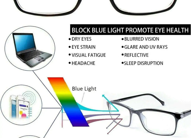 Anti Blue Light Glasses for Digital Screen Protection - Block Harmful Blue Light, Relieve Eye Fatigue, Promote Better Sleep - Includes Protective Case and Cleaning Cloth - Durable PC Material